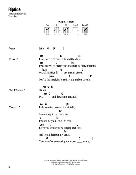 riptide chords guitar